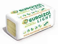 Базальтовый утеплитель Euroizol